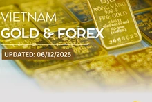 Infographic: Domestic gold prices decrease sharply on December 6