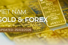 Infographic: Gold prices continue upward trend on March 25