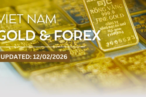 Infographic: Global gold prices rise again on February 12