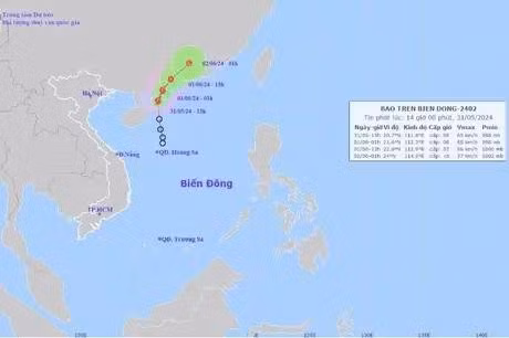 A map showing the direction of storm Maliksi, the first to hit Vietnam this year. (Photo: National Centre for Hydro-meteorological Forecasting)