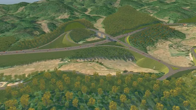 The project’s perspective