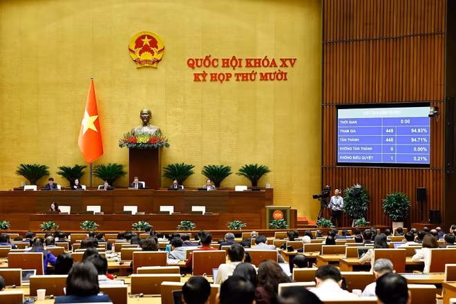 The National Assembly endorses the revised Law on Deposit Insurance on December 10. (Photo: VNA)