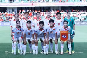 Viet Nam women's national football team (Photo: VFF)