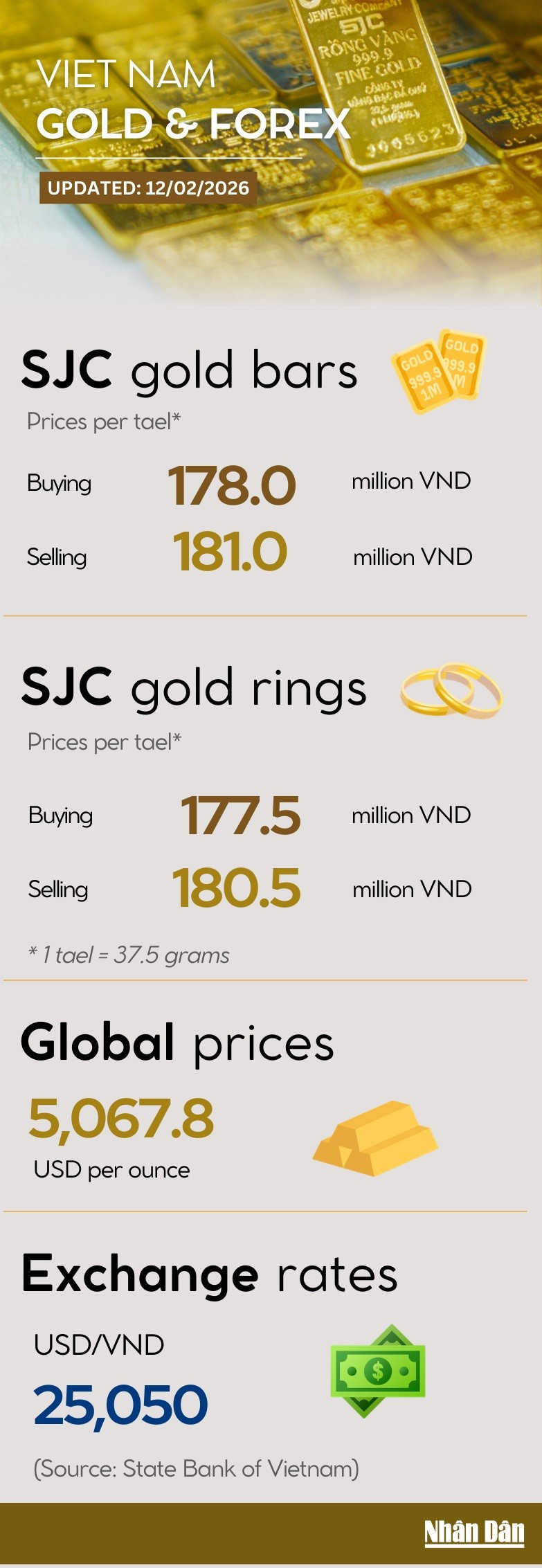 gold-price-infographic-4.jpg