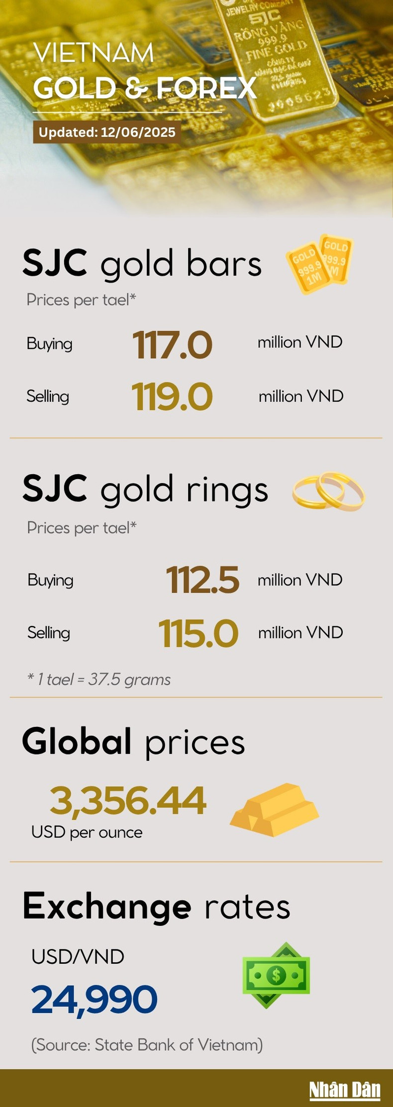 gold-3.jpg