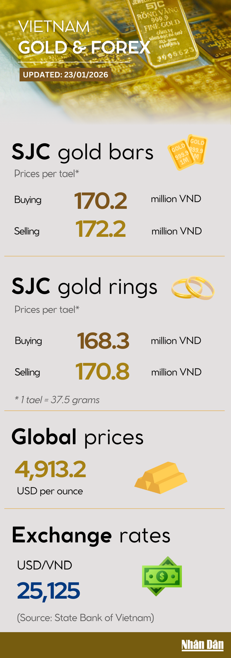 gold-price-infographic-body.png