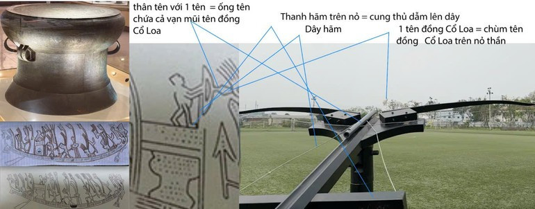 Analysing the image of the magic crossbow depicted on ancient bronze drums. (Photo: Provided by the characters) anh-trong-dnog.jpg