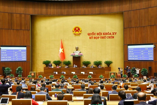 The legislature passes the Resolution on the investment policy for the Quy Nhon – Pleiku Expressway Project (Photo: VNA) The legislature passes the Resolution on the investment policy for the Quy Nhon – Pleiku Expressway Project (Photo: VNA)