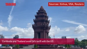 Video: Cambodia and Thailand avoid 36% tariff with the US