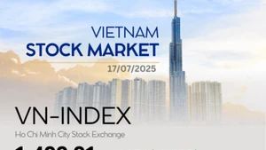 Infographic: VN-Index up 0.99% on July 17 