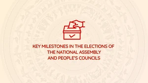 Infographic: Key milestones in the elections of the National Assembly and People’s Councils