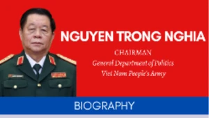 Infographic: Biography of Chairman of the General Department of Politics of the Viet Nam People’s Army – Nguyen Trong Nghia