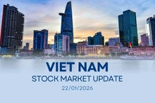 Infographic: VN-Index drops by 2.71 points on January 22