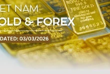 Infographic: Domestic SJC gold prices plunge after record-breaking surge on March 3