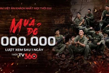 “Red Rain” film attracts one million views within 24 hours of free release on TV360