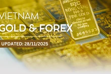 Domestic gold prices continue to rise against global market trend on November 28