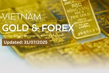Infographic: World and domestic gold prices decrease sharply on July 31