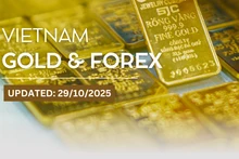 SJC gold prices increase sharply on October 29