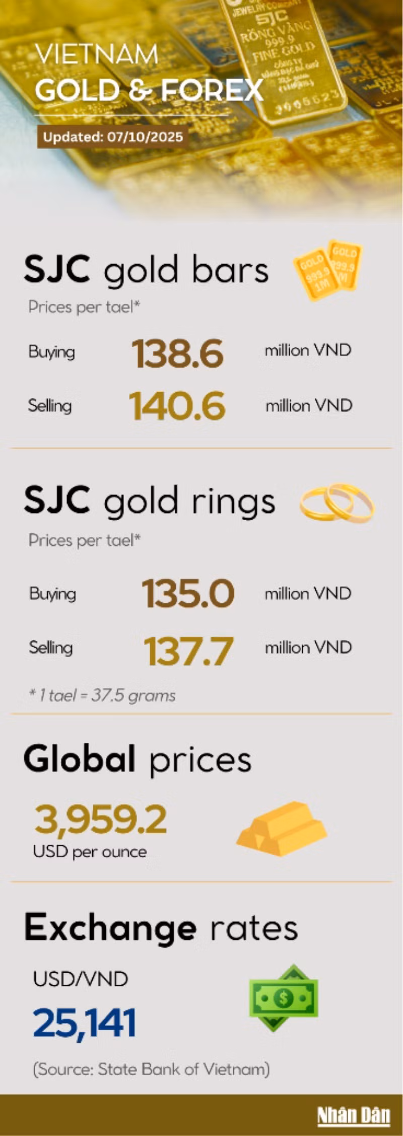 gold-price-infographic-1-9563.jpg