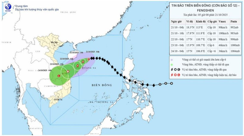Forecast map showing the track of typhoon No. 12 issued at 5 am on October 21, 2025. (Source: National Centre for Hydro-Meteorological Forecasting)