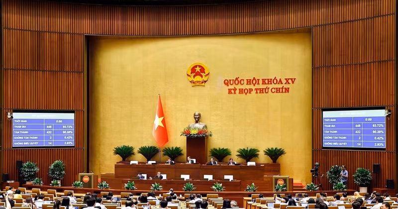The draft law amending and supplementing a number of articles of the Law on Standards and Technical Regulations is approved with 432 out of 448 participating deputies voting in favour (Photo: VNA)