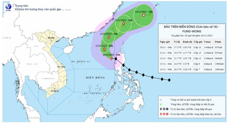 Forecast map of Storm No. 14’s track and intensity issued at 5:00 am on November 10, 2025. (Source: National Centre for Hydro-Meteorological Forecasting)