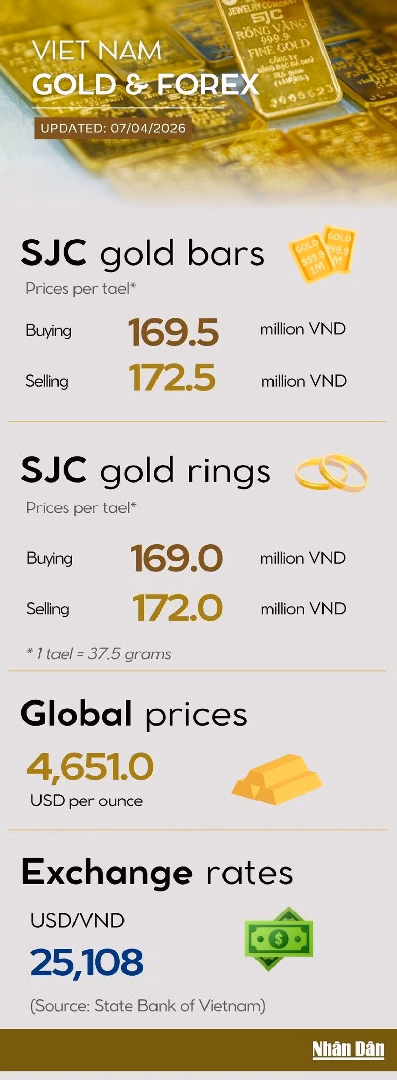 gold-price-infographic-full.jpg