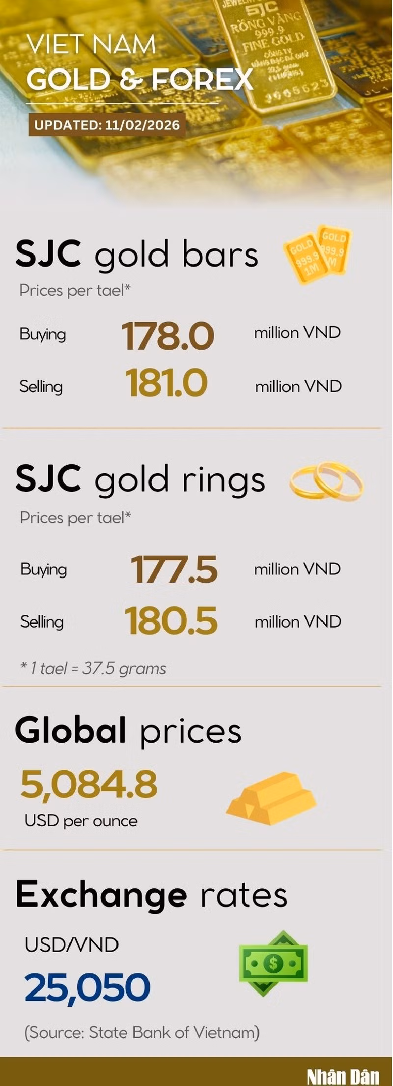 gold-price-infographic-full.jpg