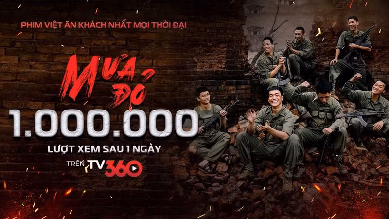 “Red Rain” film attracts one million views within 24 hours of free release on TV360