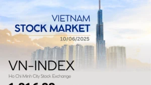 Infographic: Stocks rebound after four-day slump