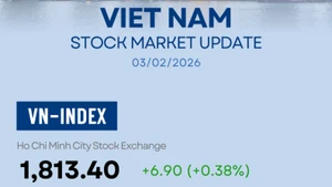 Infographic: VN-Index up 0.38% on February 3