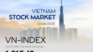Infographic: VN-Index closes week in red with 0.57% decline