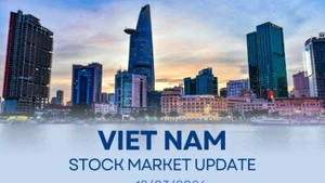 Infographic: VN-Index still holds the 1,700 point mark on March 18