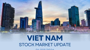 Infographic: Late buying lifts VN-Index by over 5 points on March 4