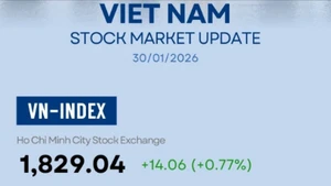 Infographic: VN-Index rises 0.77% on January 30