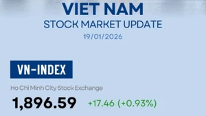 Infographic: VN-Index up 0.93% on January 19