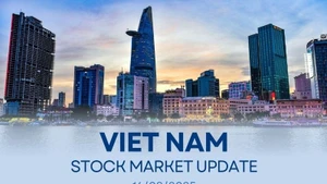 Infographic: VN-Index up 1.81% on August 14