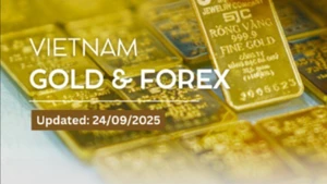 Infographic: Gold prices unexpectedly fall on September 24