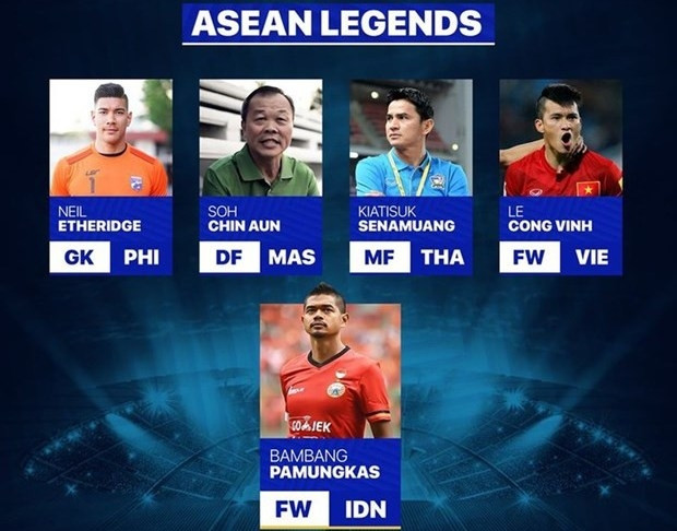Vietnamese striker Le Cong Vinh named “ASEAN legend”