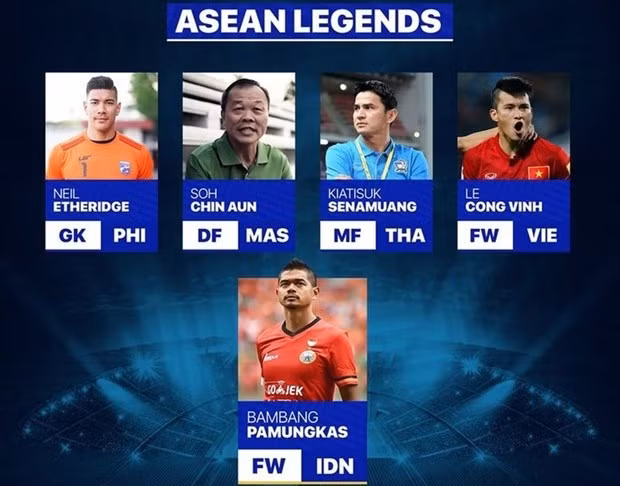 Vietnamese striker Le Cong Vinh named “ASEAN legend”
