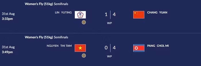 Vietnamese boxer Nguyen Thi Tam settles for a bronze medal following her 0-4 semifinal loss to Pang Chol Mi. 
