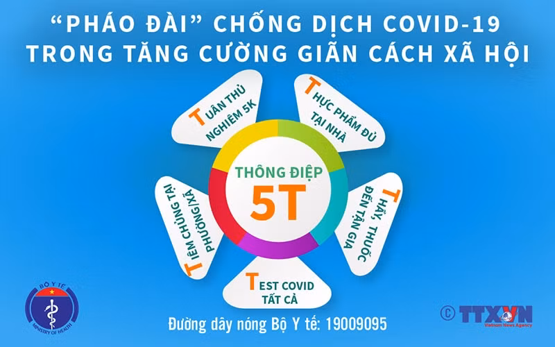 The 5T message is expected to maintain the success of 5K and make a positive contribution to the anti-pandemic work in the new period.