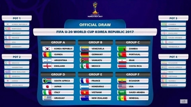 The official draw of 2017 FIFA U20 World Cup.