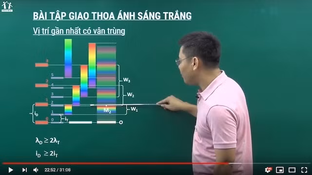 An image of an online lecture on Hocmai.vn.