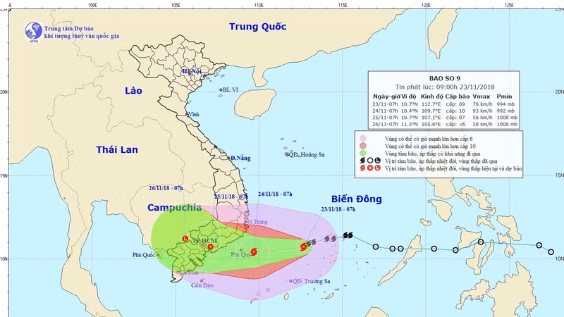The projected path of Usagi (Photo: NCHMF)