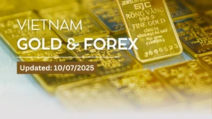 Infographic: Gold prices climb again