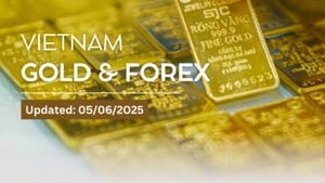 Infographic: Domestic gold market see price rises