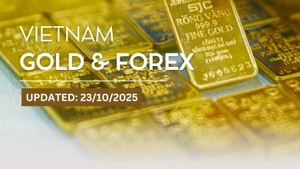 Infographic: Domestic and global gold markets rebound simultaneously on October 23