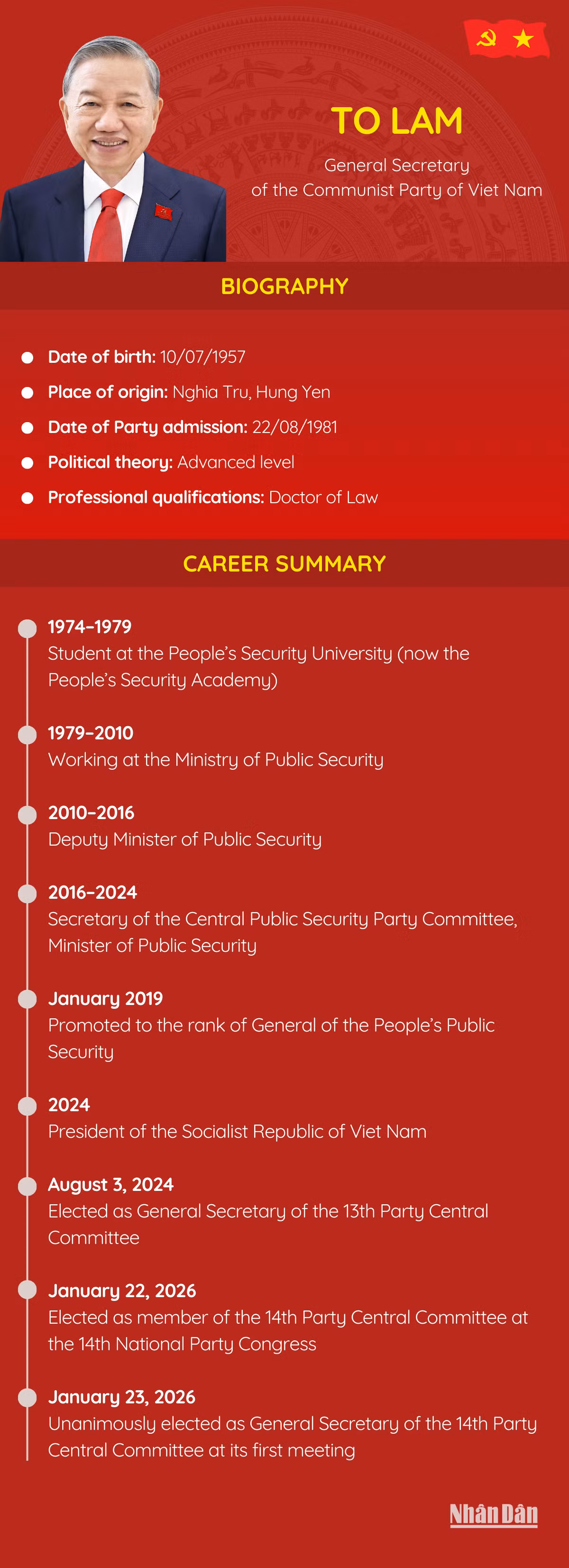general-secretary-to-lam-bio.png