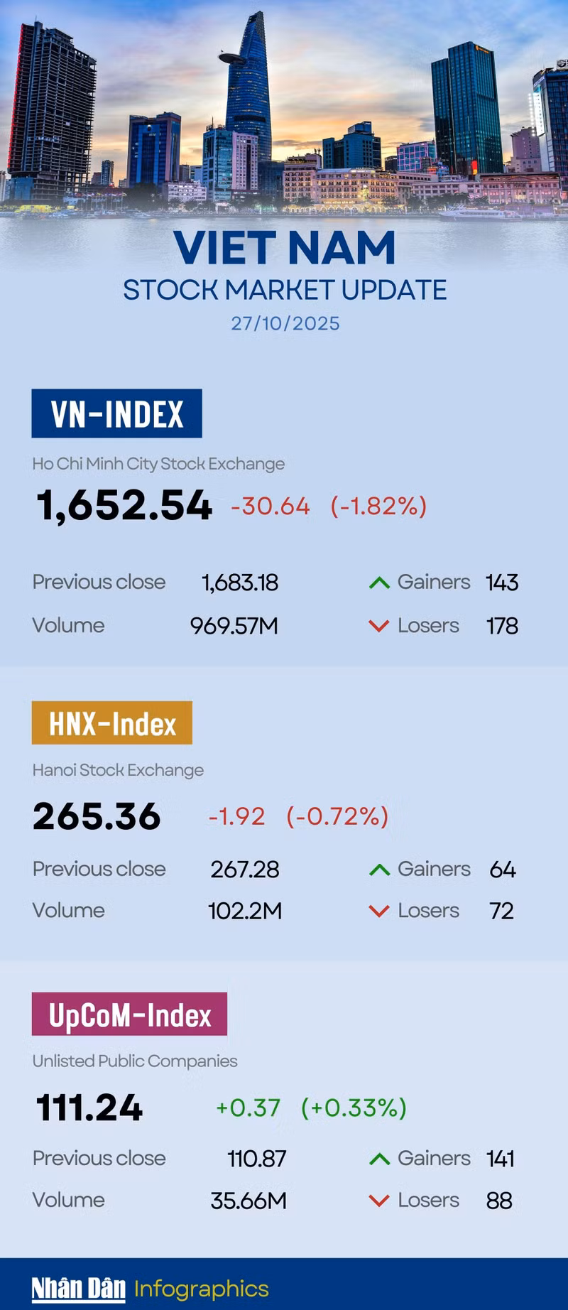 vn-index-2025-2.jpg